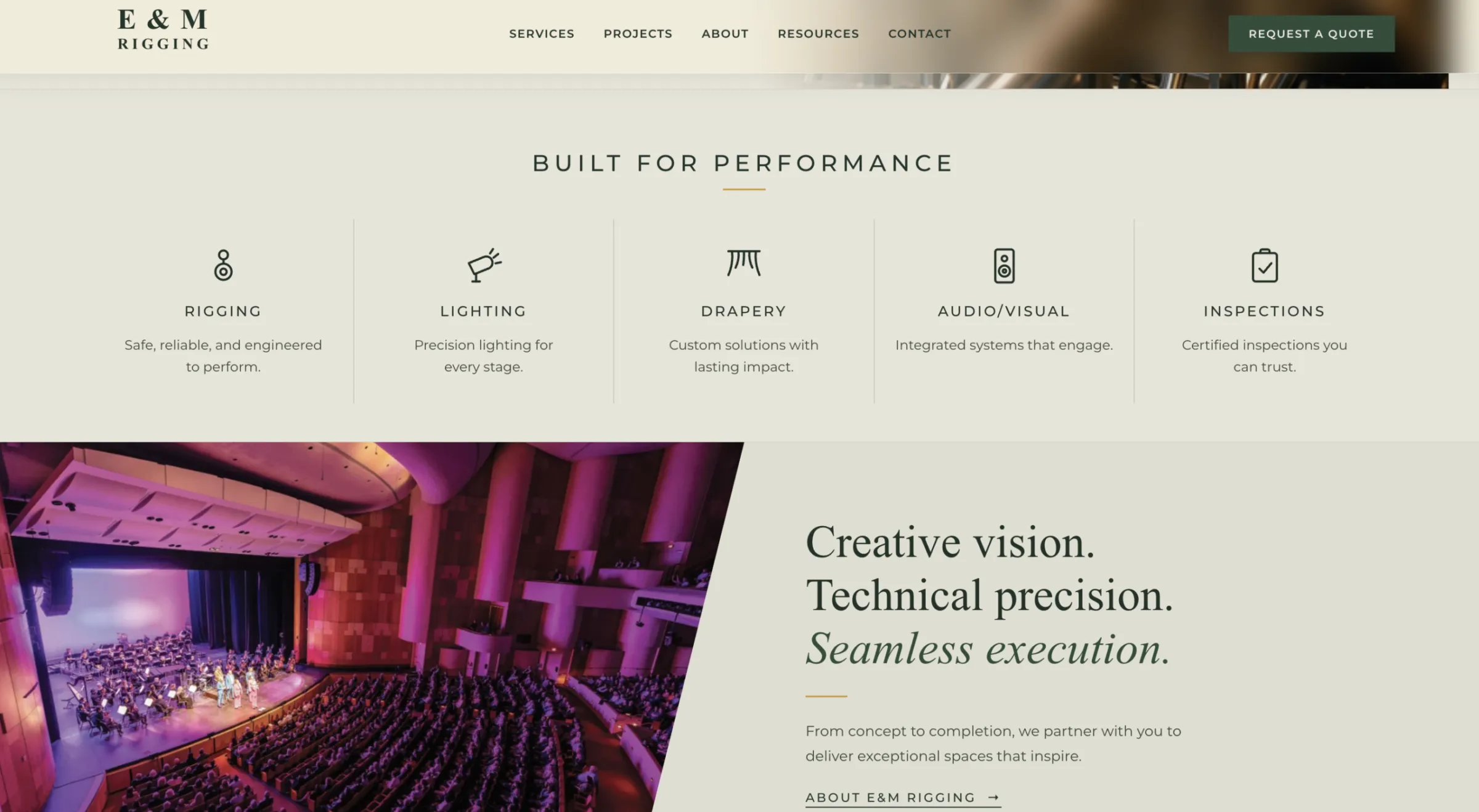 EM Rigging website